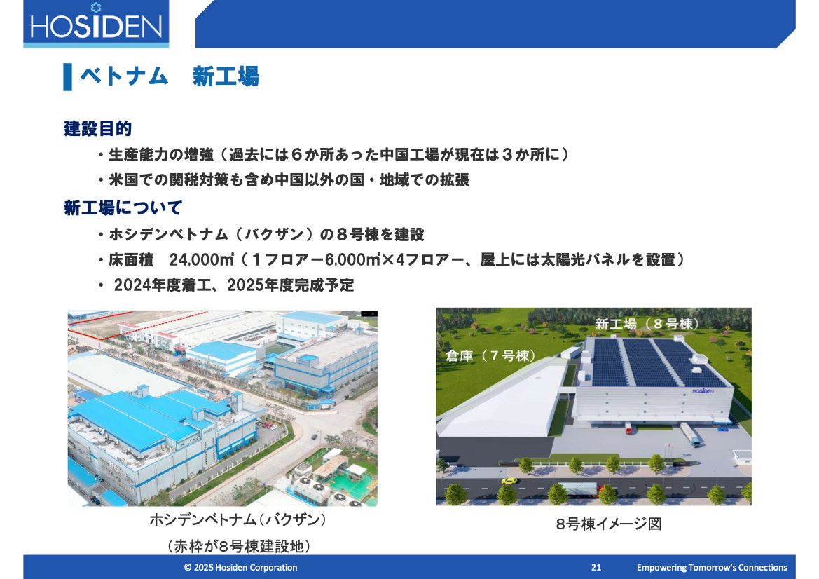 Hosiden presentation slide: New factory in Vietnam