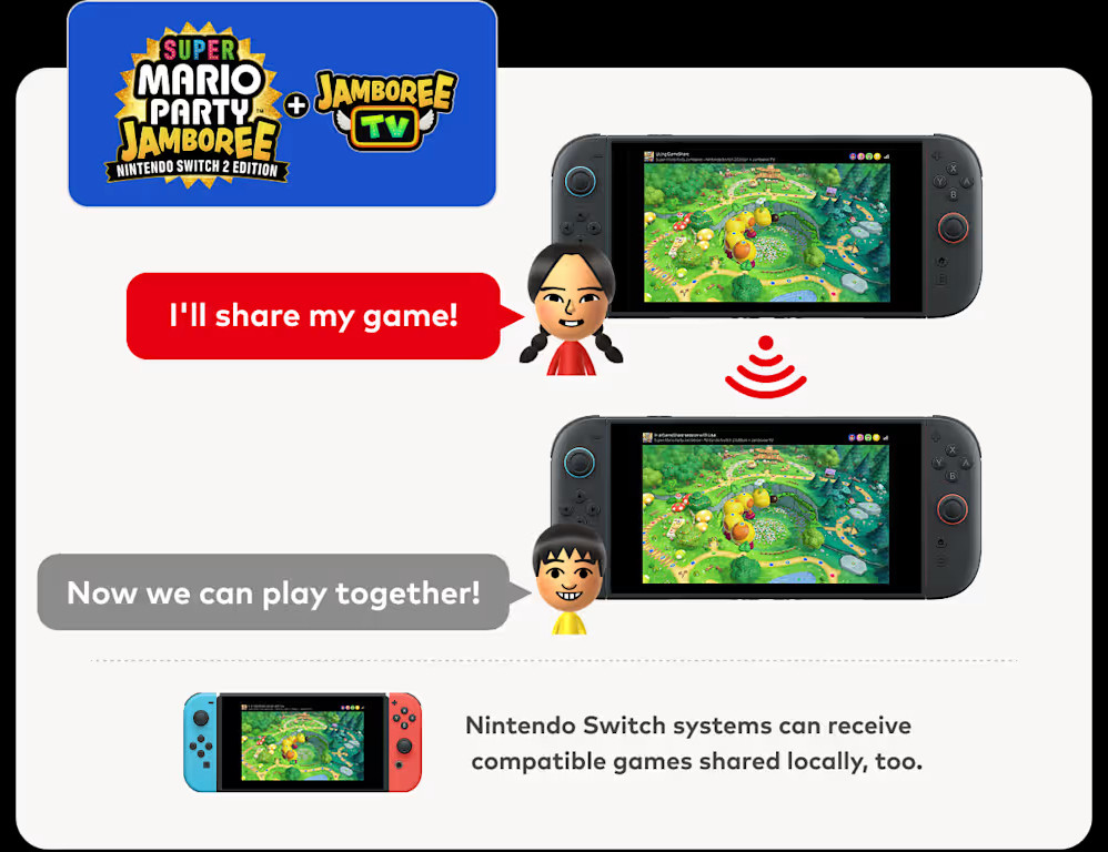 Jamboree TV GameShare promo image