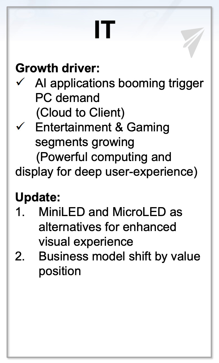 Image clip from Innolux’s presentation slide