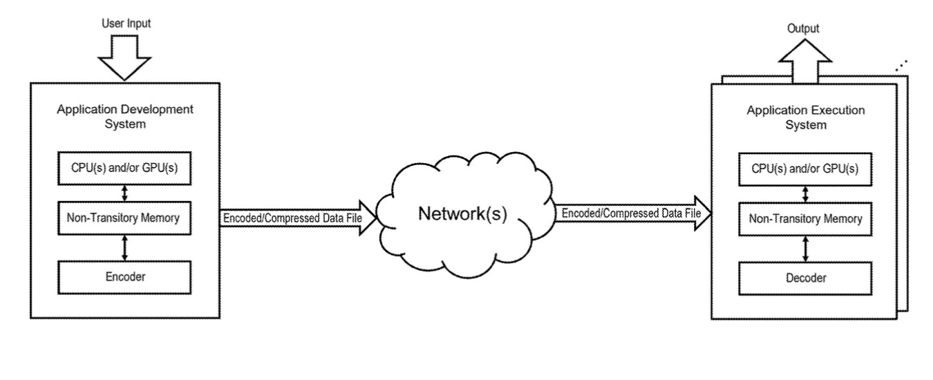 FIG. 13B show example use cases.