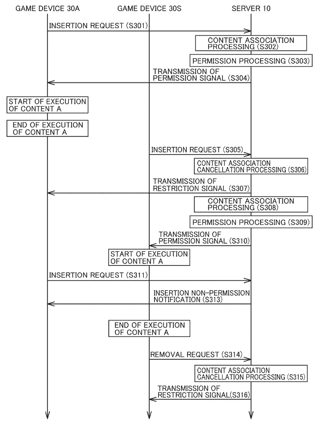Flowchart from patent US20250170487