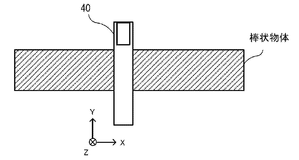 A Joy-Con placed over a cylindrical object