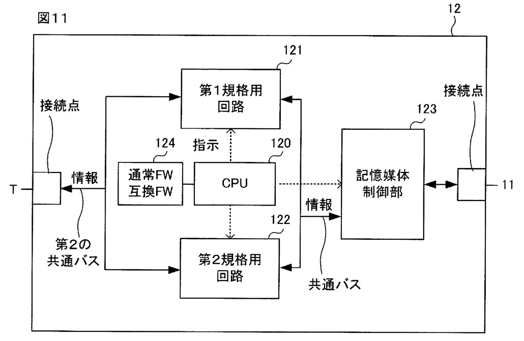 Switch 2 Game Card controller diagram