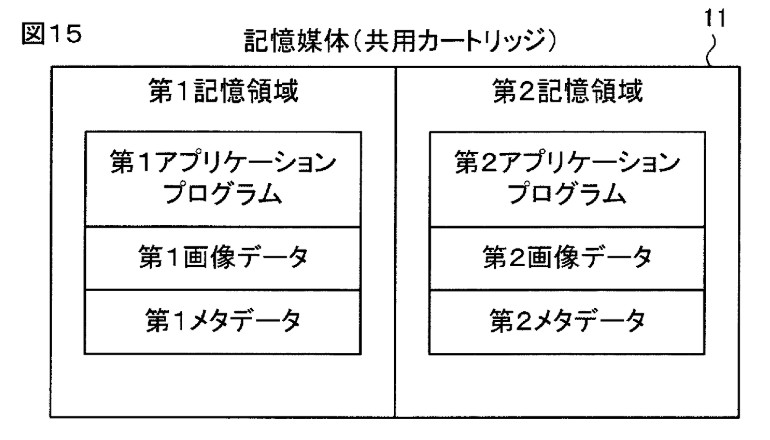 Game Card 2 memory area diagram