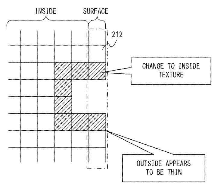 FIG. 16 is a view showing an example of a state in
which a portion of a tree object has been deleted from the
state shown in FIG. 15