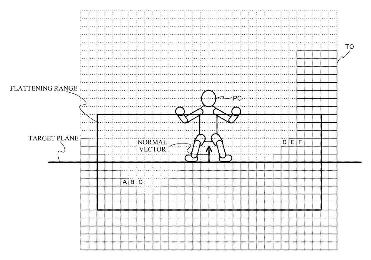 FIG. 21 is a diagram showing a non-limiting example of a flattening range and a target plane