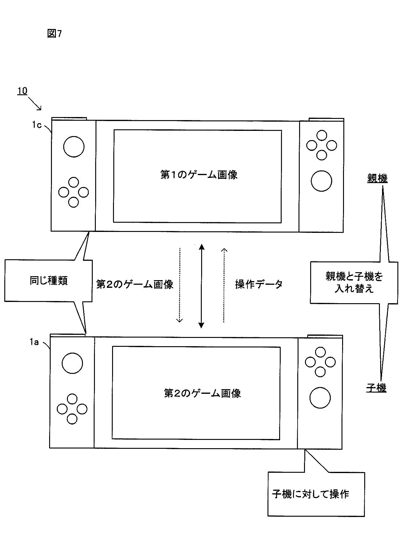 Drawing from patent JP-2025-113110:
【図７】第２のモードで動作する場合のゲームシステムの一例を示す図