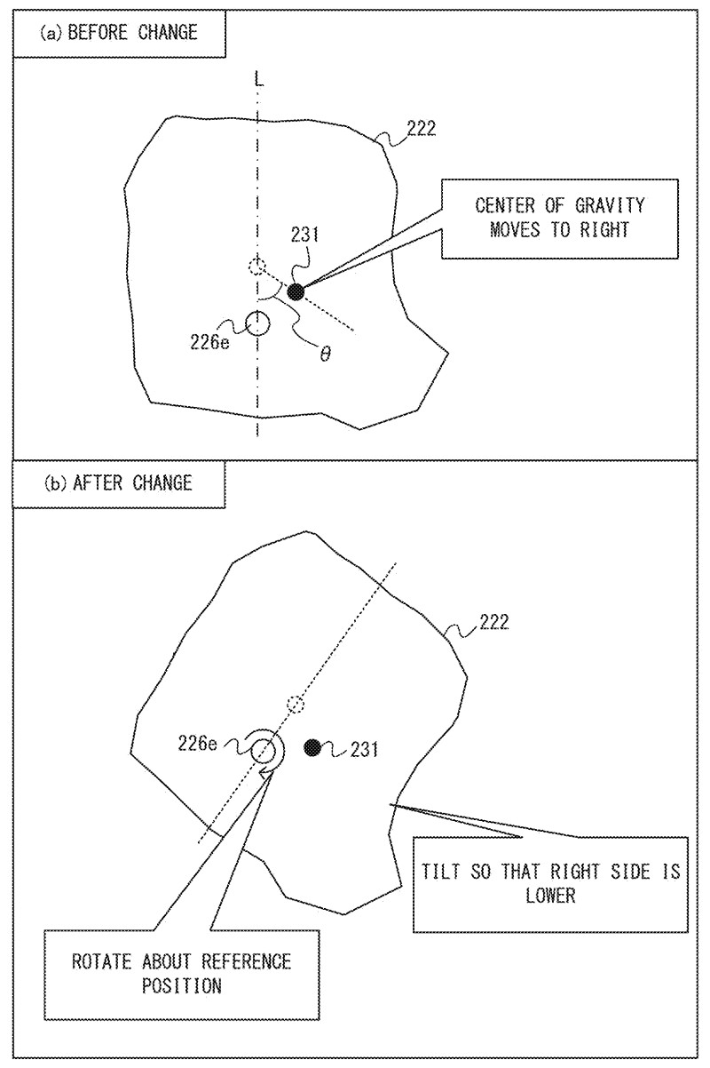 FIG. 23 is a diagram showing another example of the voxel portion ofthe enemy character before and after the change to tilt the voxel portion of the enemy character