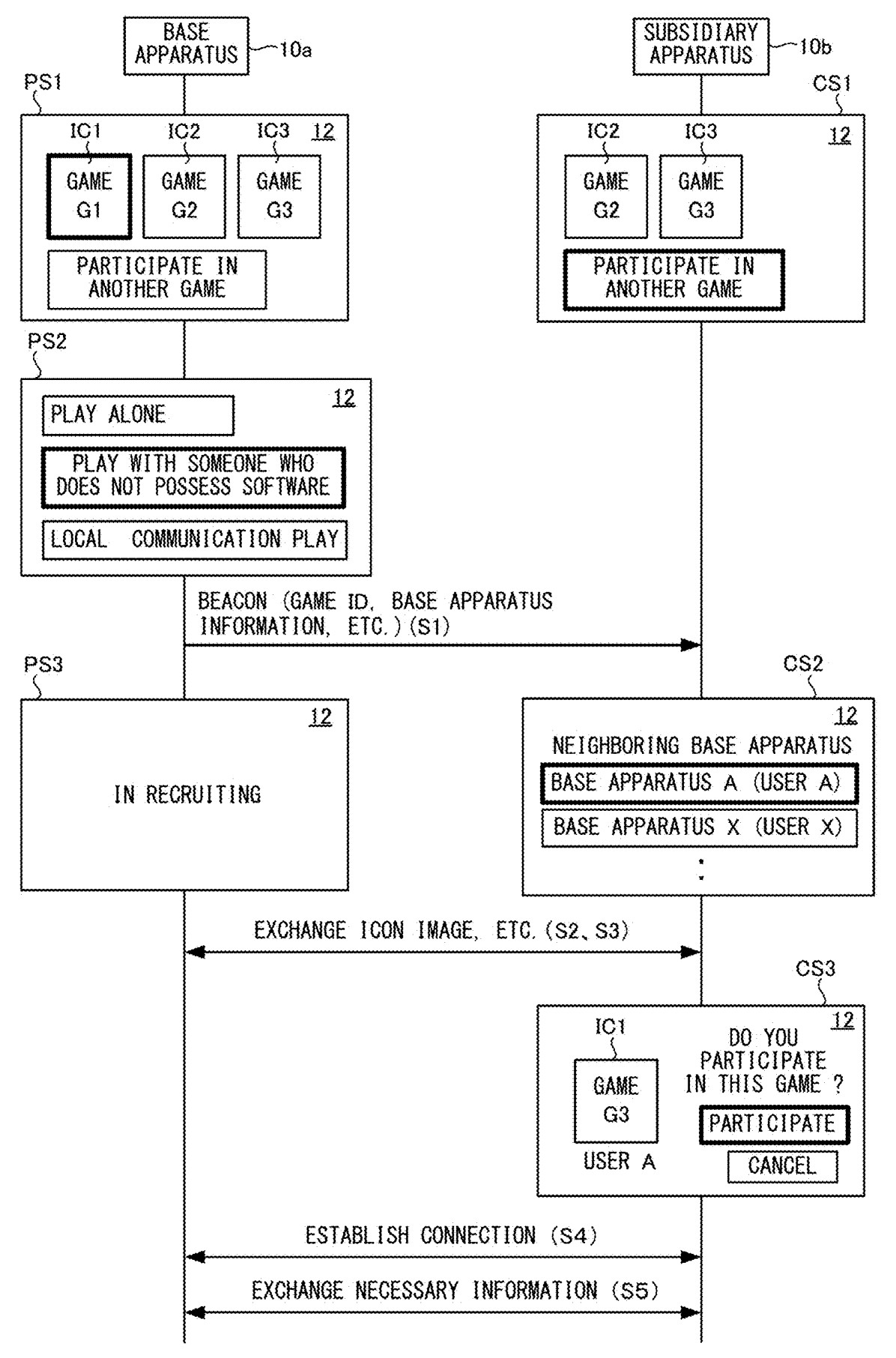 Flowchart from GameShare Wi-Fi transmission patent US20250235782