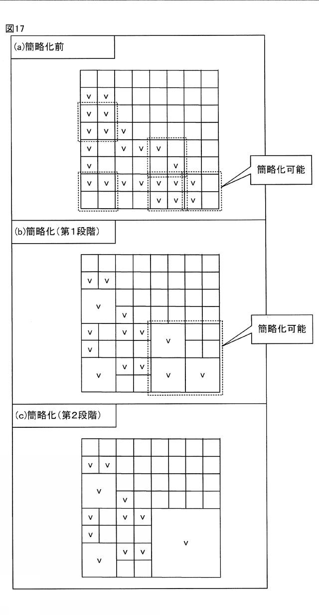 Patent JP 2025113130
【図17】頂点の簡略化の一例を示す図