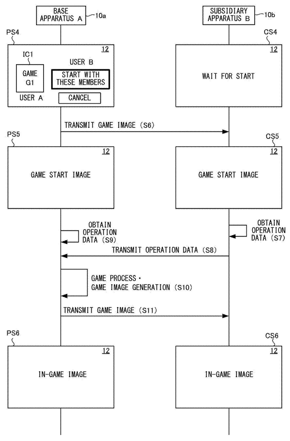 Flowchart from GameShare Wi-Fi transmission patent US20250235782