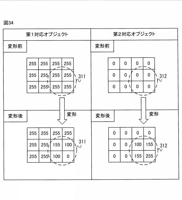 Patent JP 2025113159
【図34】第1対応オブジェクトおよび第2対応オブジェクトの各ボクセルに設定される密度の値の一例を示す図