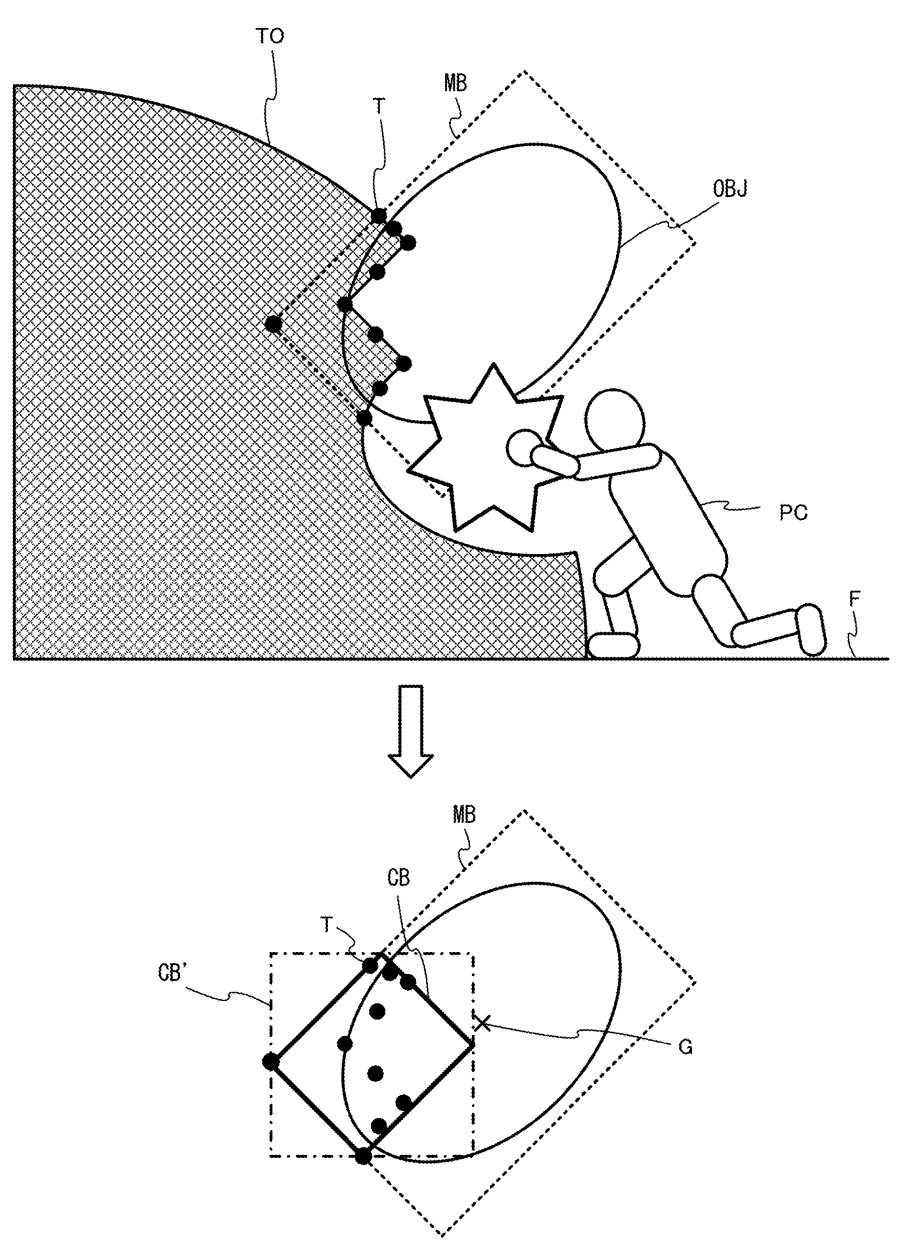 FIG. 19 is a diagram showing a non-limiting
example of a game image showing that a player character PC
performs an action of breaking a portion of a terrain object TO