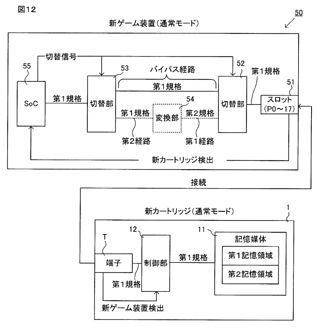 Game Card 2 inside Switch 2 diagram