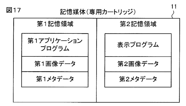 Game Card 2 memory area diagram