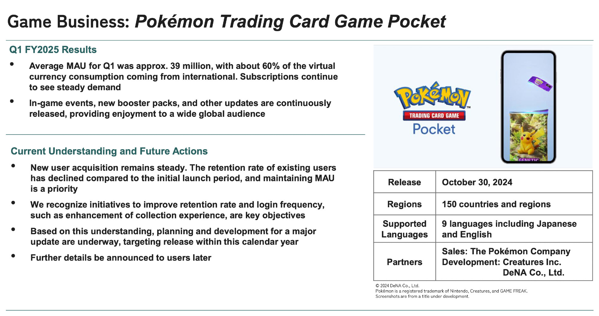 DeNA presentation slide
Game Business: Pokémon Trading Card Game Pocket