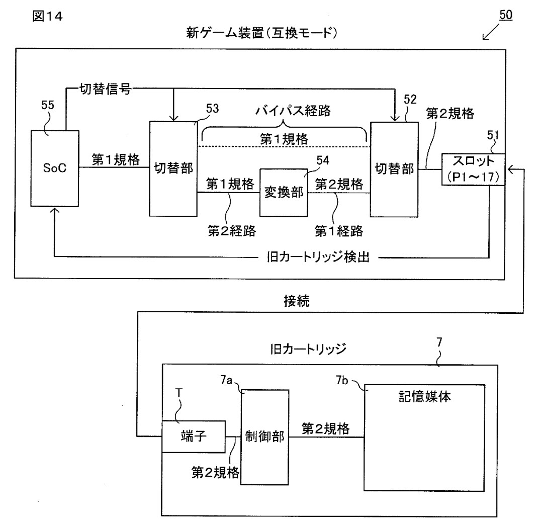 Game Card 1 inside Switch 2 diagram
