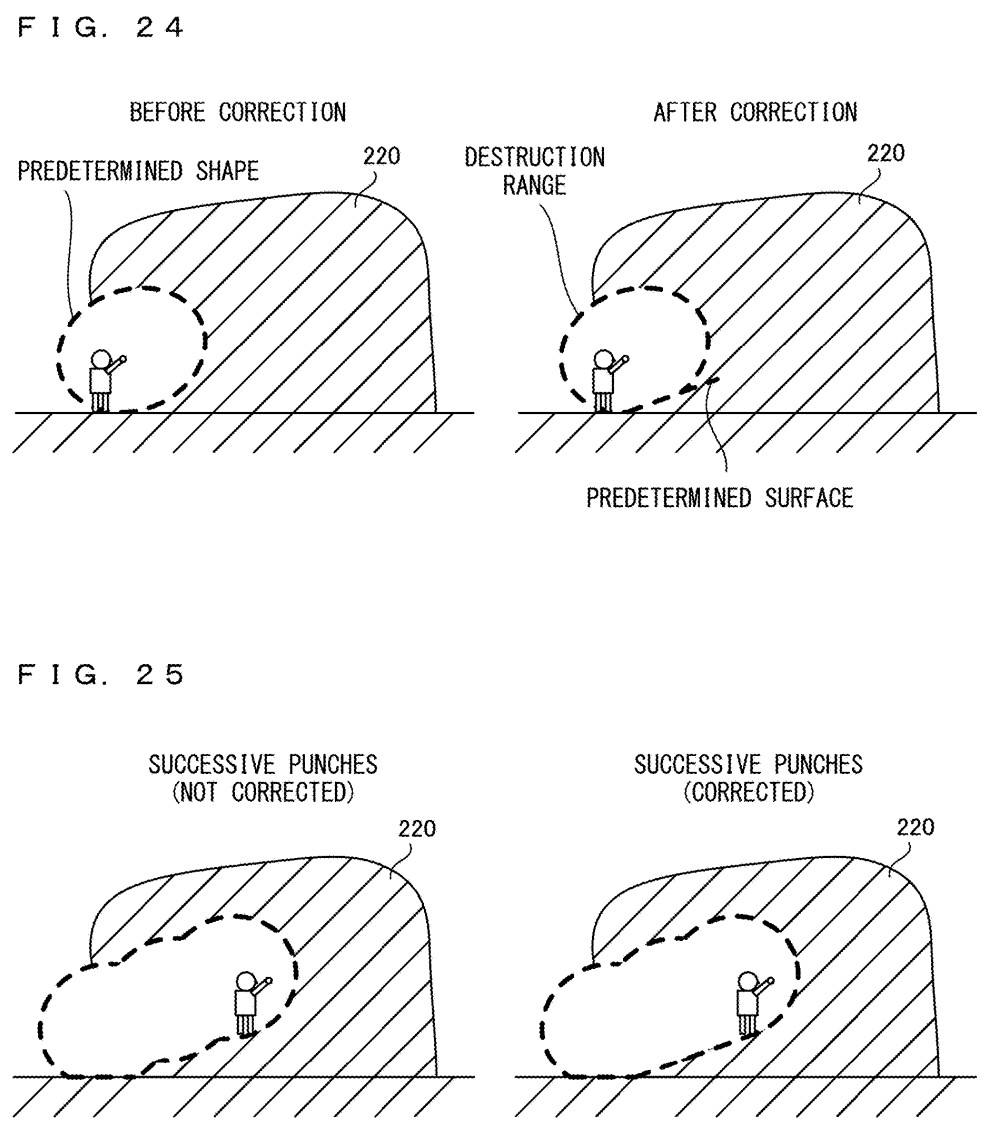FIG. 24 is a diagram in which the destruction range
before correction and the destruction range after the correction are compared with each other, and is an example
non-limiting diagram showing an example of the destruction
range in a case where the player character PC throws a
punch in an obliquely upward direction
FIG. 25 is a diagram in which a case where the
destruction range is not corrected and a case where the
destruction range is corrected are compared with each other,
and is an example non-limiting diagram showing an
example of the terrain after the destruction in a case where
the player character PC throws successive punches in the
obliquely upward direction