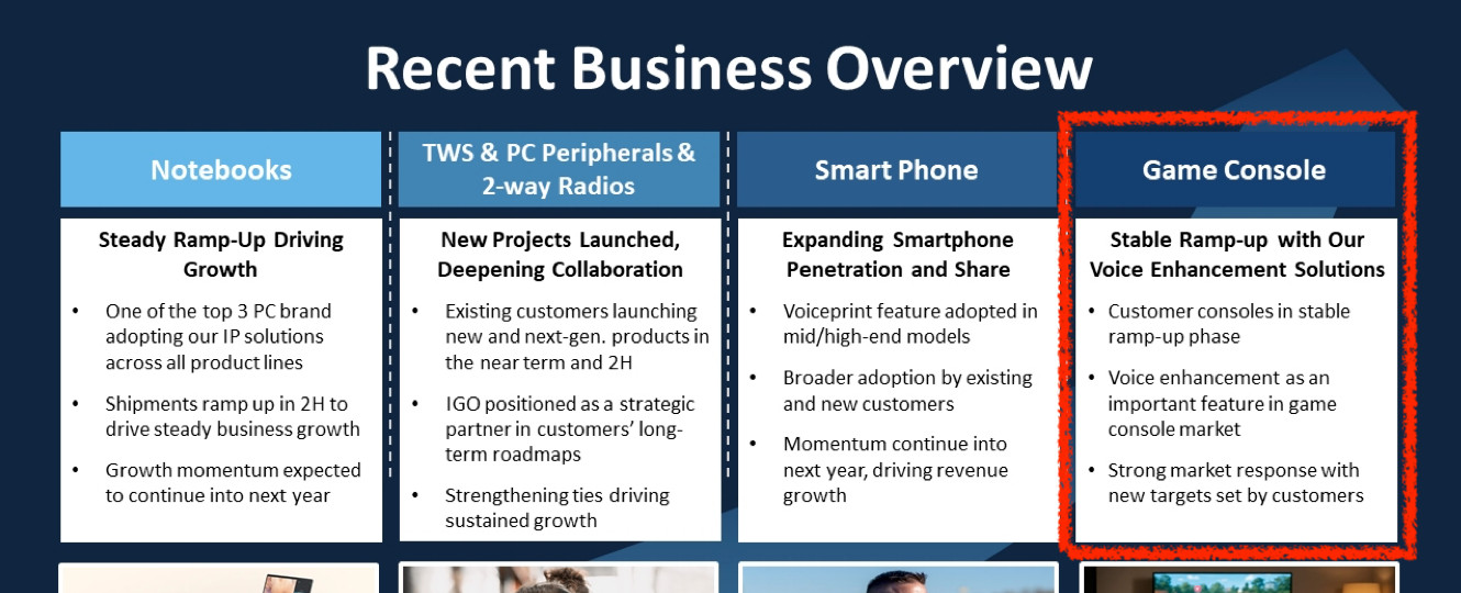 IntelliGo presentation slide:
Recent Business Overview
Game Console
Stable Ramp-up with Our Voice Enhancement Solutions
• Customer consoles in stable ramp-up phase
• Voice enhancement as an important feature in game console market
• Strong market response with new targets set by customers