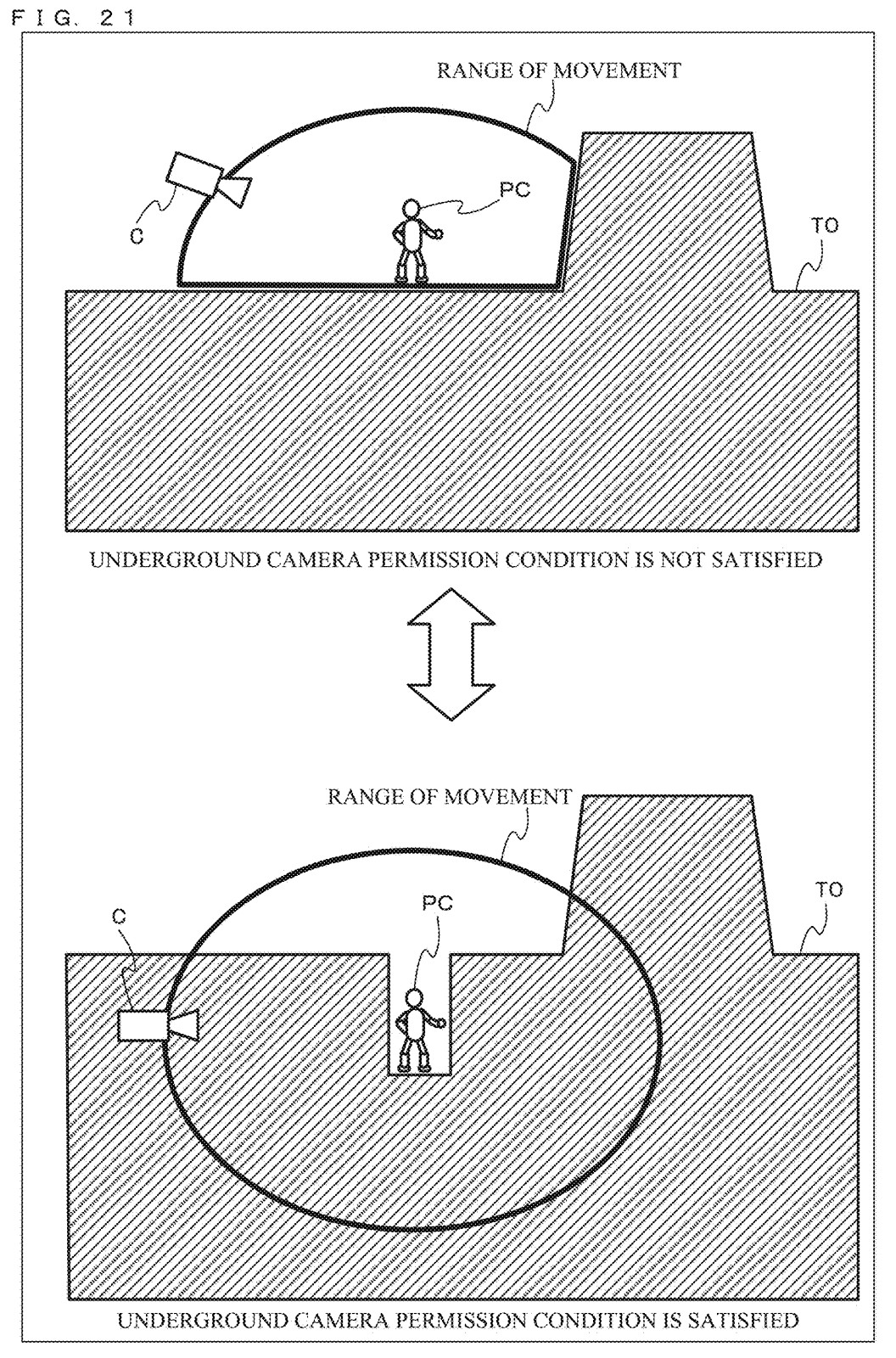 FIG. 21 is a diagram for describing a non-limiting
example of the range of movement of a virtual camera C in
the case in which a underground camera permission condition is not satisfied, and a non-limiting example ofthe range
of movement ofa virtual camera C in the case in which the
underground camera permission condition is satisfied