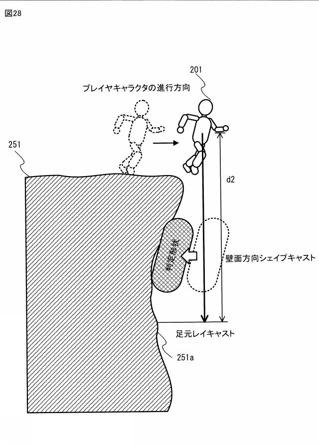 Patent JP 2025113171
【図28】プレイヤキャラクタ201が崖から飛び出した場合に当該崖の形状を判定する方法の一例を説明するための図解図