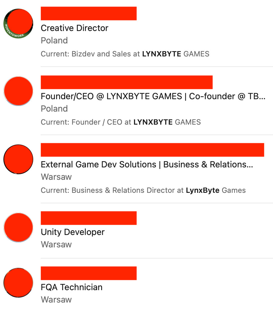 LinkedIn screenshot, showing 5 profiles currently associated with Lynxbyte Games (identity obscured)