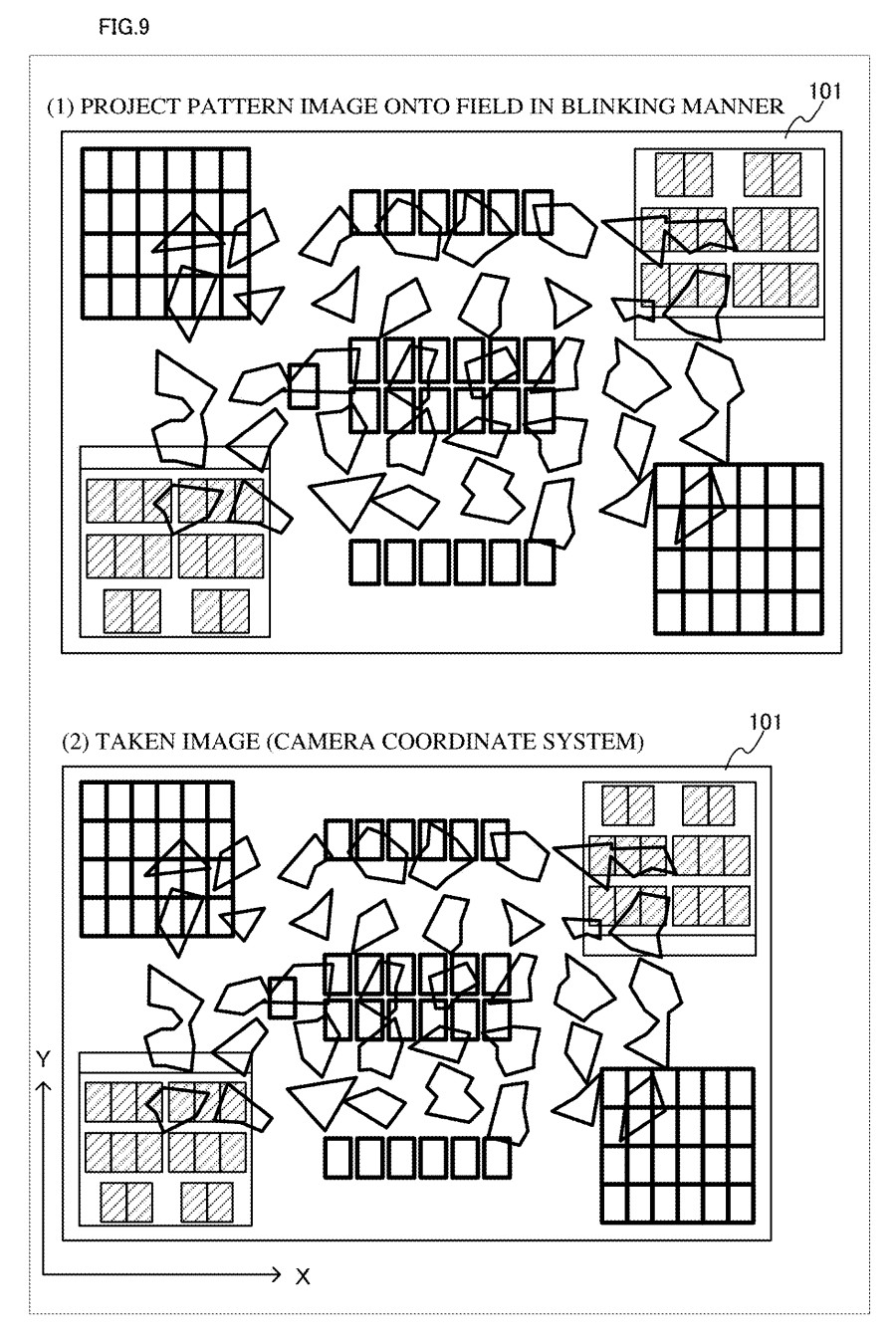 Drawing from patent US20250317538:
FIG. 9 illustrates a process of associating a projector coordinate system with the camera coordinate system