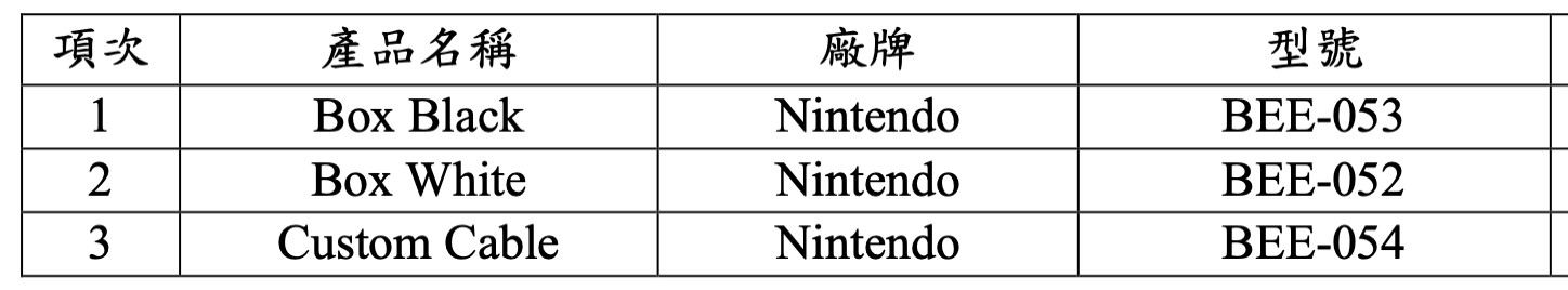 Text from NCC test report: 1 Box Black Nintendo BEE-053 2 Box White Nintendo BEE-052 3 Custom Cable Nintendo BEE-054
