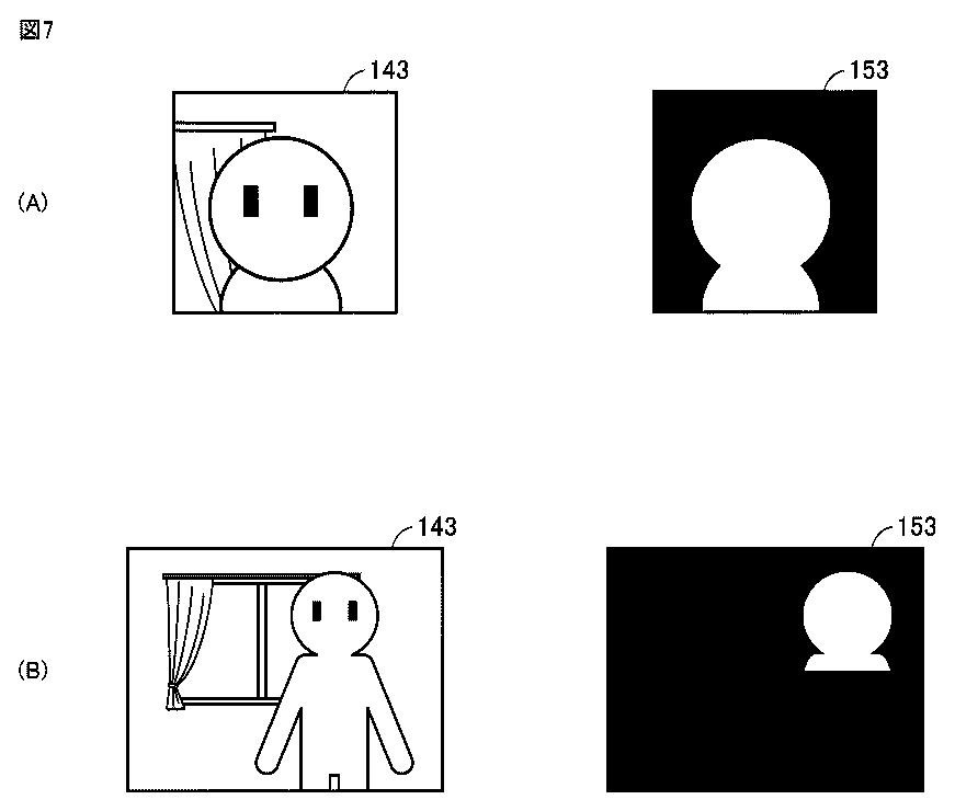 Drawing from patent JP2025162493 【図7】本実施の形態に従うゲームシステムにおけるマスクデータの一例を説明するための図である。