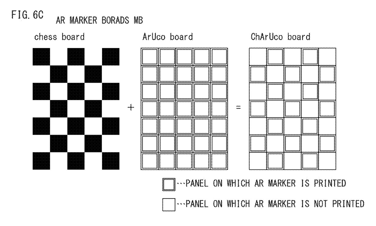 Drawing from patent US 20250288913:
FIG. 6C is a view showing a non-limiting example AR marker board