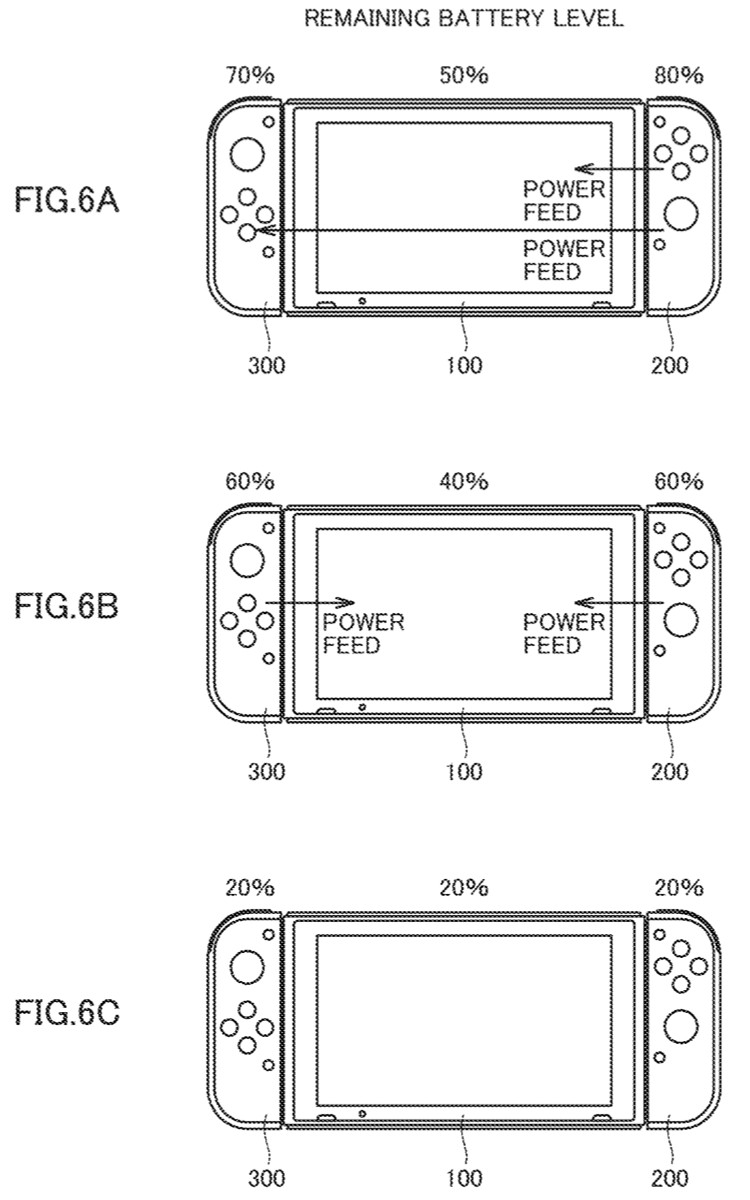 Drawing from patent US20250266707: FIGS. 6A to 6C show exemplary illustrative non-limiting drawings for illustrating mutual power feed in the game system according to the present embodiment.
