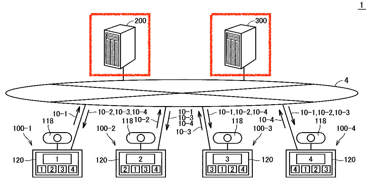 Drawing from patent JP2025162494
【図1】本実施の形態に従うシステムの構成例を示す模式図である。