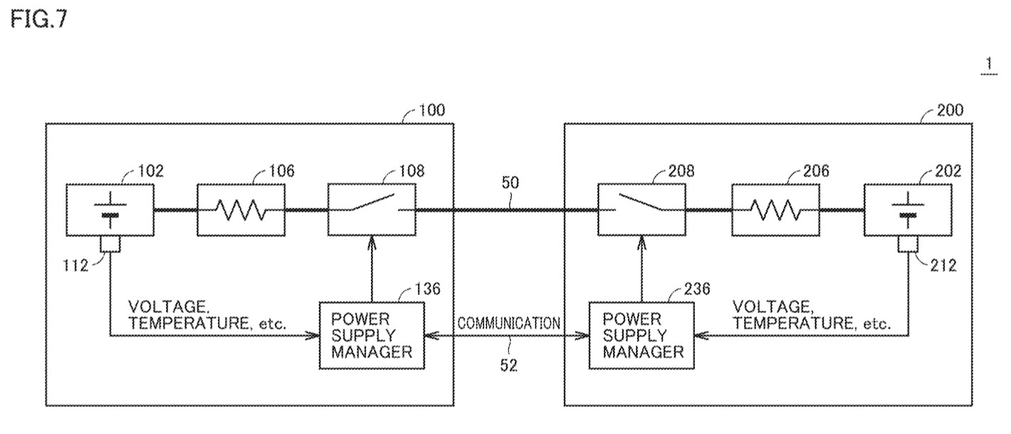 Drawing from patent US20250266707: FIG. 7 shows an exemplary illustrative non-limiting drawing illustrating an exemplary configuration associated with mutual power feed in the game system according to the present embodiment.