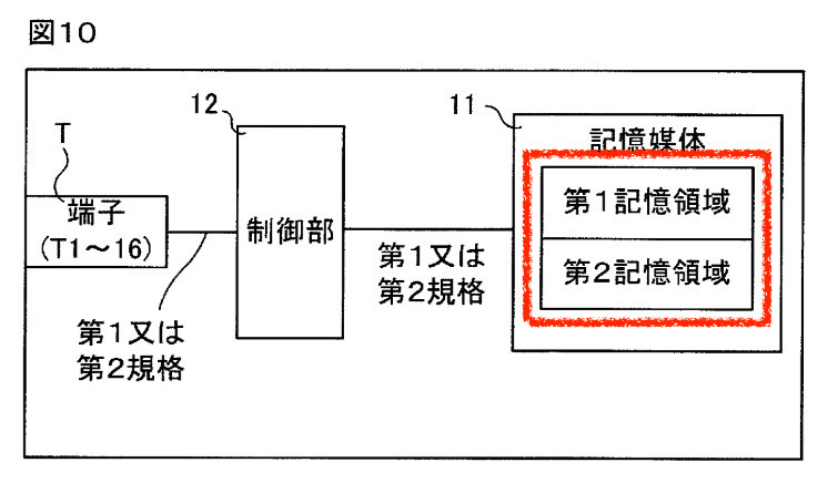 Switch 2 Game Card interior diagram, showing two memory areas