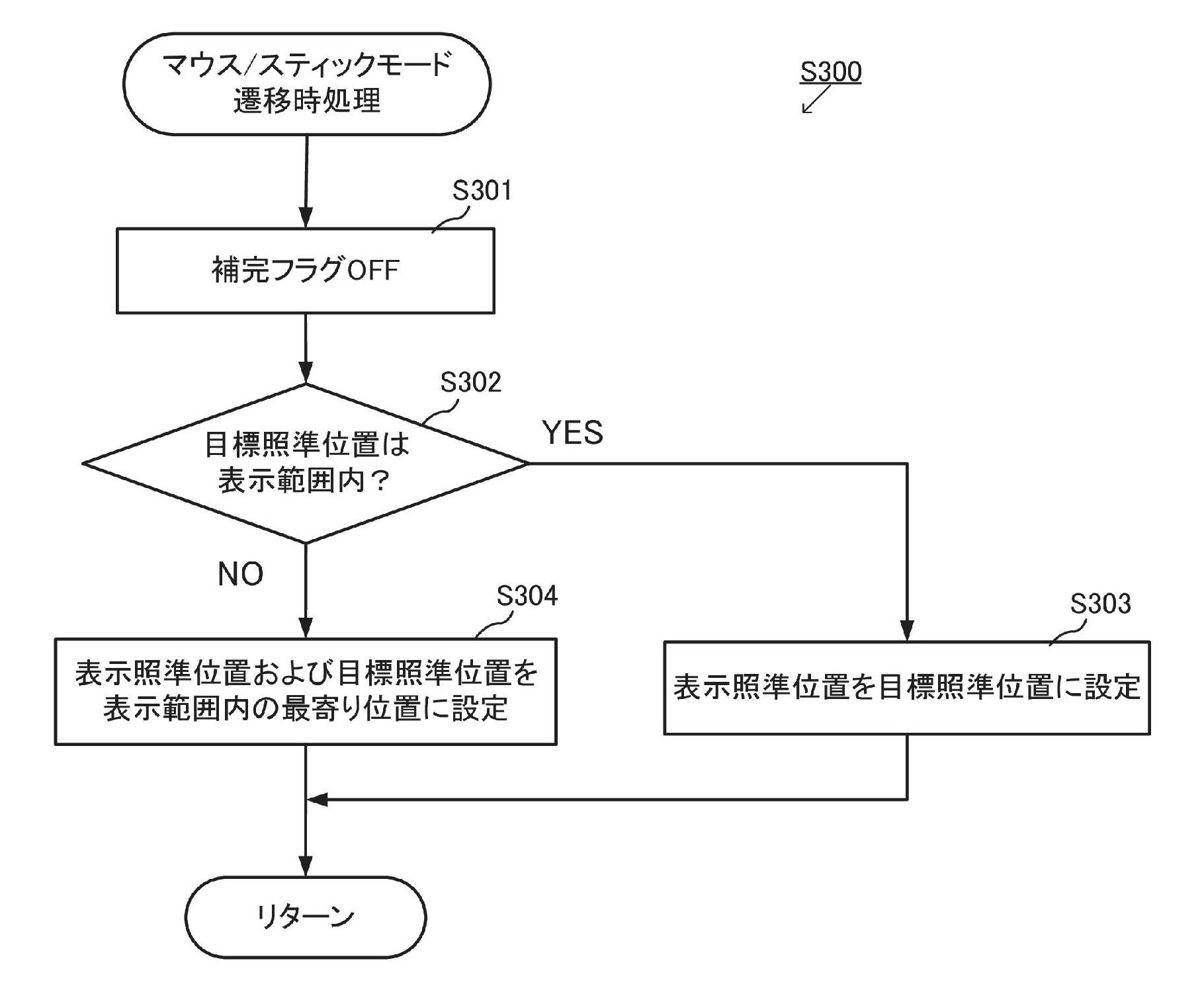 Drawing from patent J P2025142188:
【図18】情報処理のフローチャートの一例