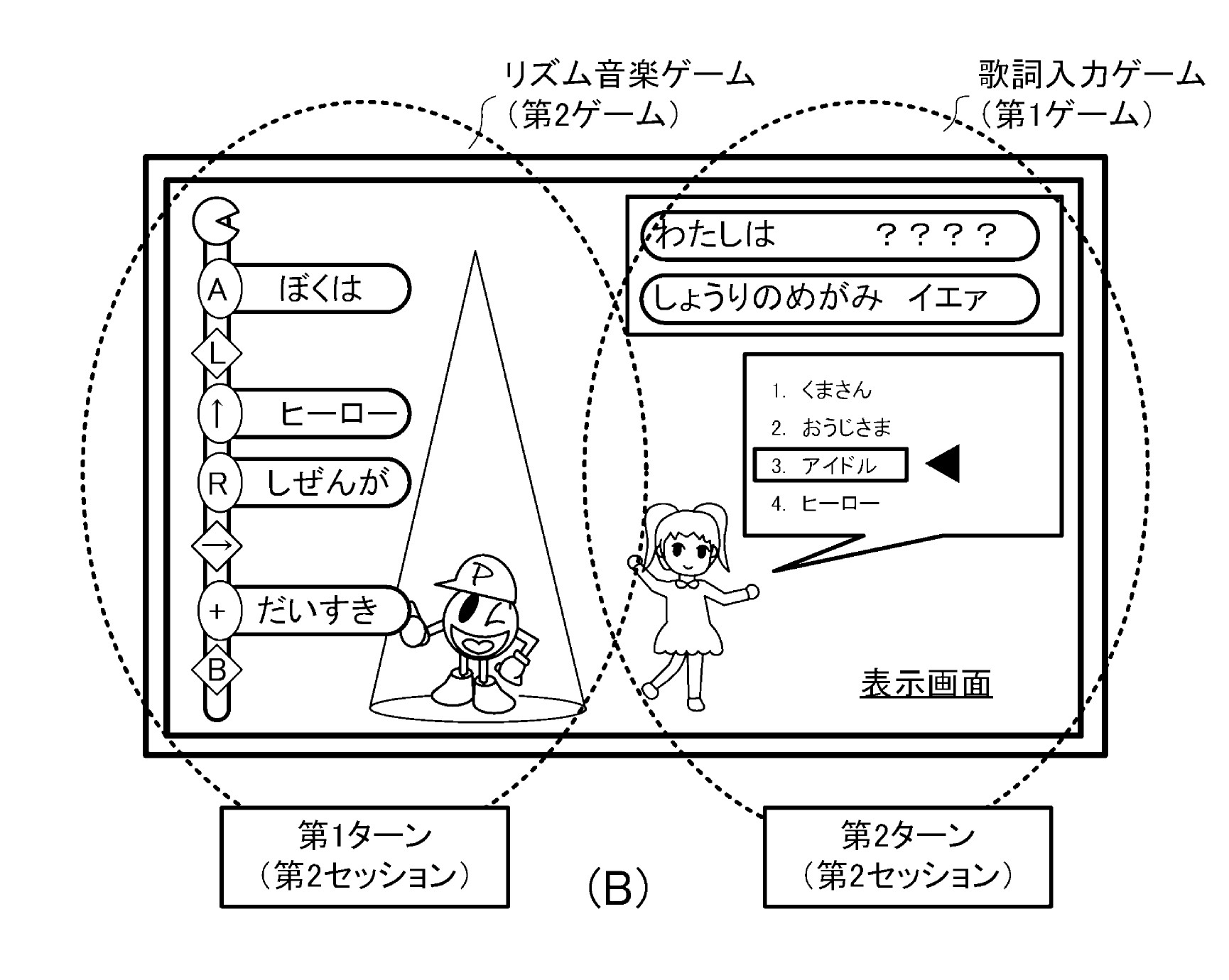 Drawing form patent JP2025068356:
【図４】一実施形態における複合ゲームについて説明するための図である。