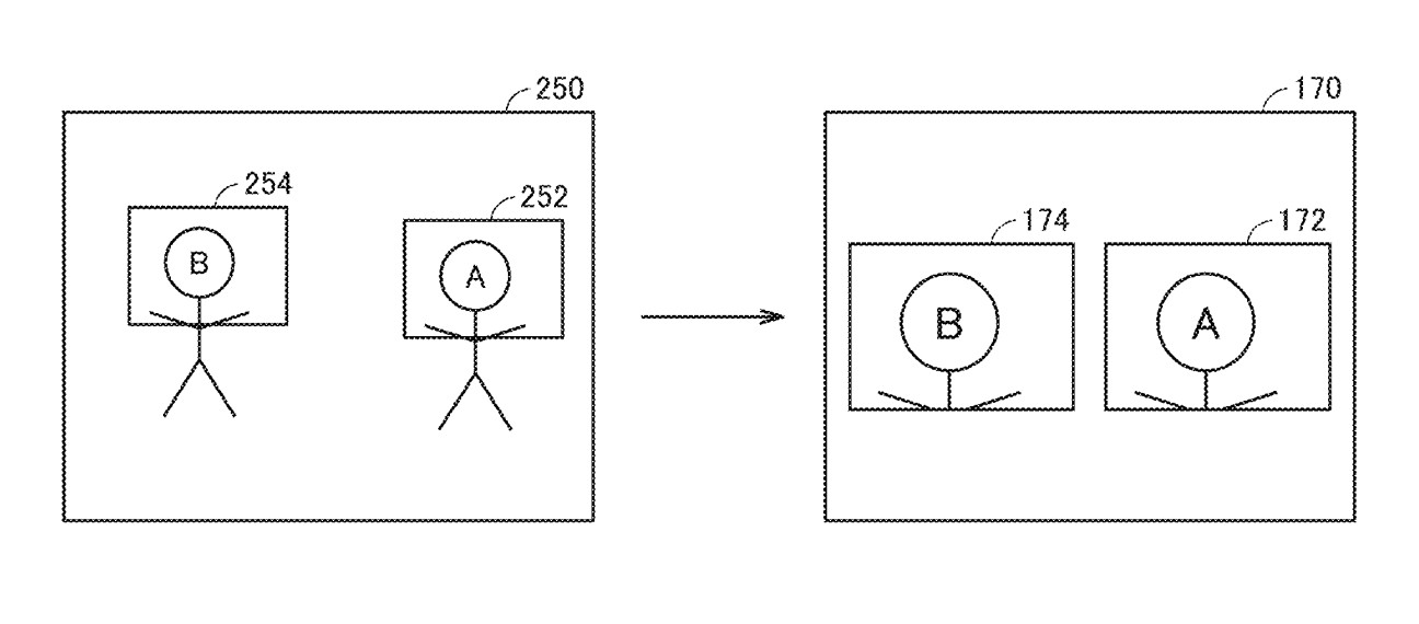 Drawing from patent US20250301105:
FIG. 3 shows an exemplary illustrative non-limiting drawing illustrating an exemplary result of processing in the system according to the present embodiment.