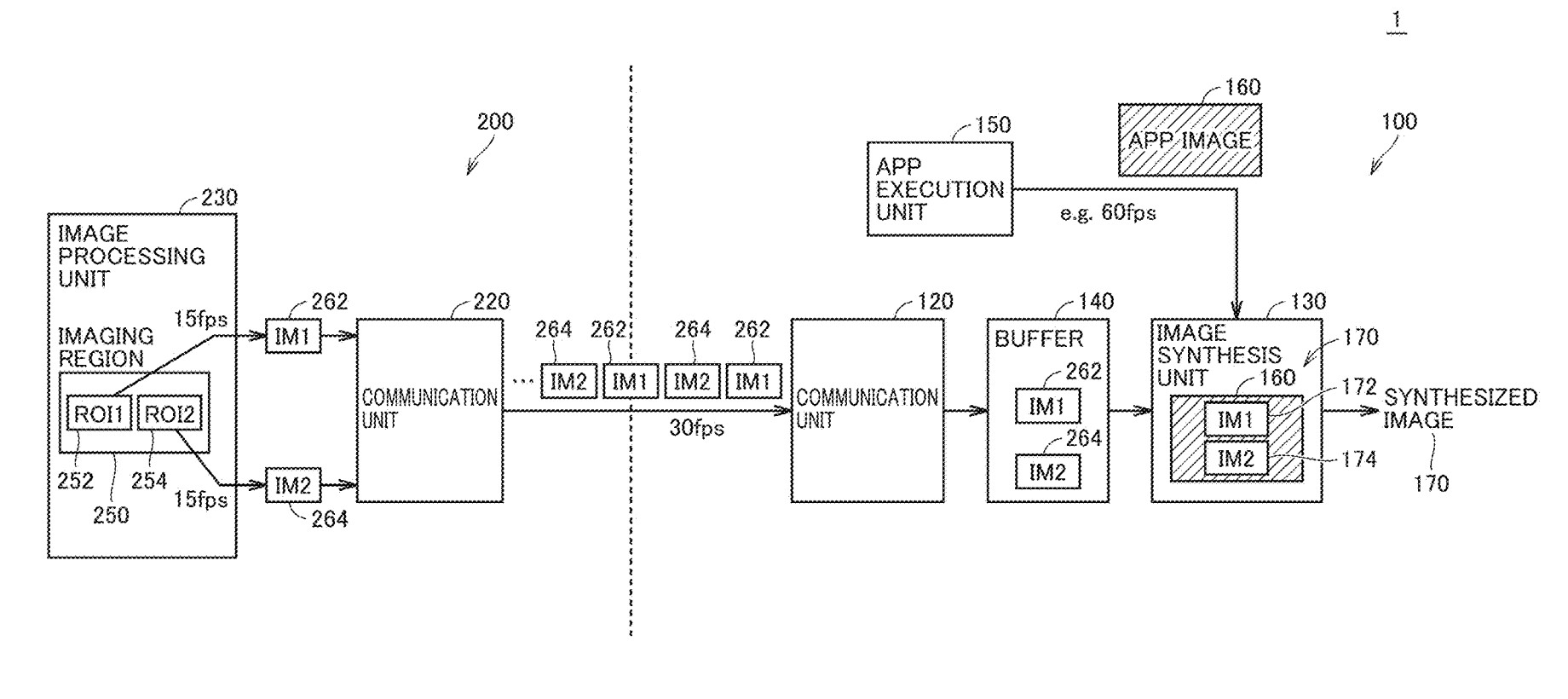 Drawing from patent US20250301105:
FIG. 2 shows an exemplary illustrative non-limiting drawing for explaining exemplary imaging processing and display processing in the system according to the present embodiment.