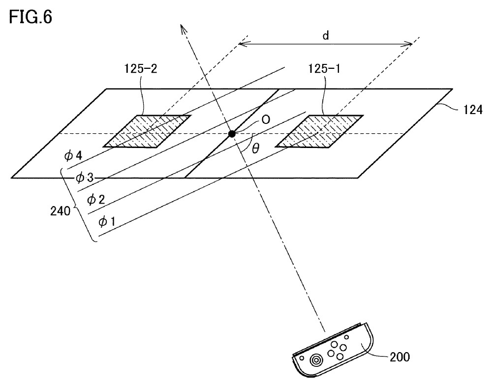 Drawing from patent WO2023157241: [図6] 本実施の形態に従うシステムの方向測定の原理を説明するための図である。