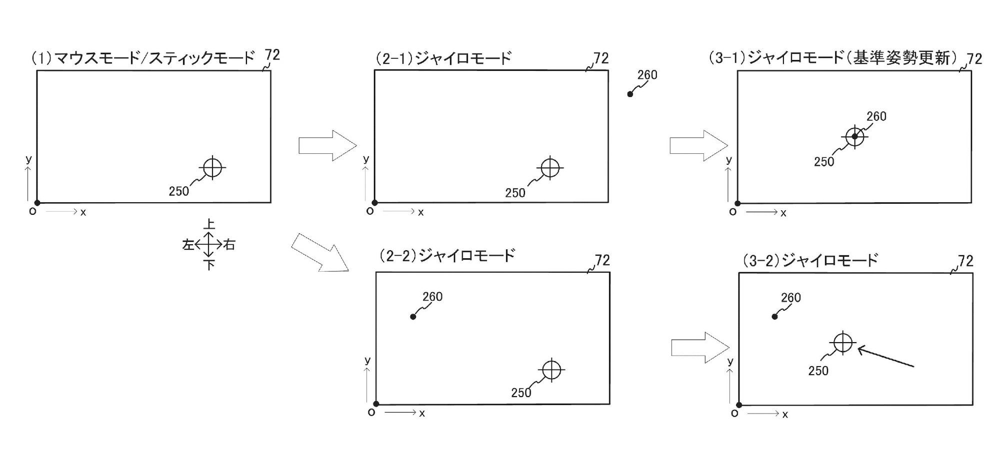 Drawing from patent JP2025142188
【図12】操作モードが切替わる際の照準の制御ついて説明するための図