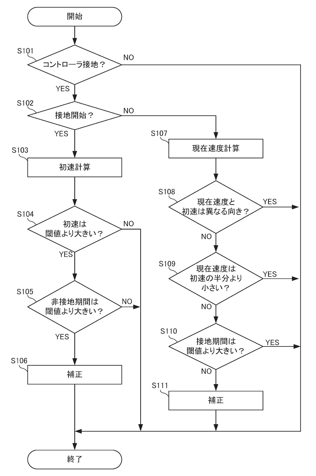 Drawing from patent JP 2025-163172:
【図5】本実施の形態に従うデバイスにおける処理手順の一例を示すフローチャートである。