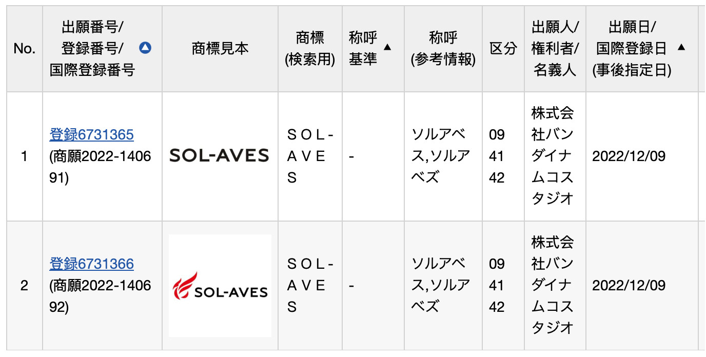 Screenshot of the JPO trademark search page:
SOL-AVES
6731365
6731366