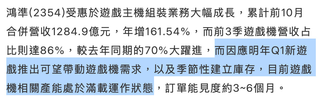 MoneyDJ report excerpt:
鴻準(2354)受惠於遊戲主機組裝業務大幅成長，累計前10月合併營收1284.9億元，年增161.54%，而前3季遊戲機營收占比則達86%，較去年同期的70%大躍進，而因應明年Q1新遊戲推出可望帶動遊戲機需求，以及季節性建立庫存，目前遊戲機相關產能處於滿載運作狀態，訂單能見度約3~6個月。