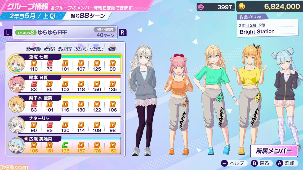 Screenshot of Shine Post NS2 game, showing 5 idols’ personal stats
