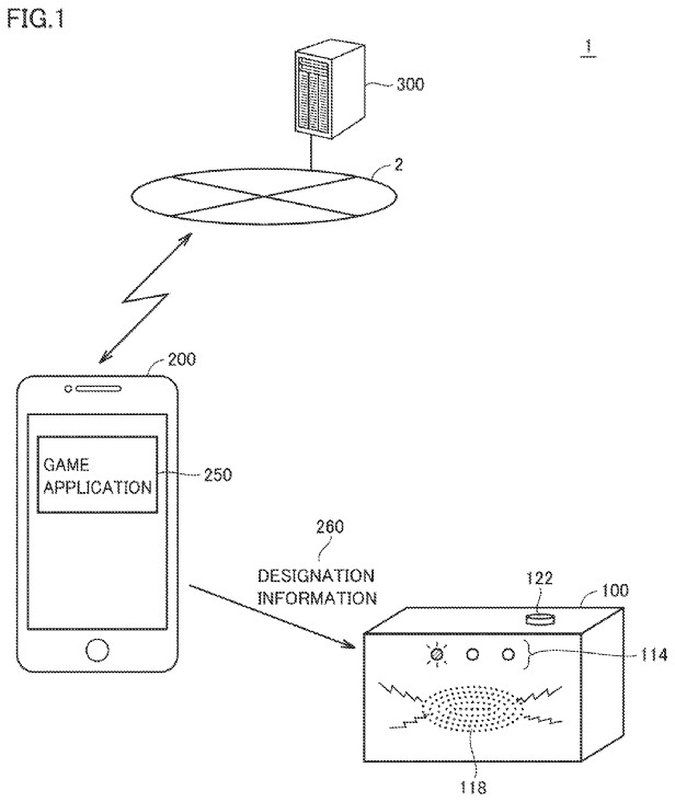 Drawing from patent US 20230024418:
FIG. 1 shows an exemplary illustrative non-limiting drawing illustrating an overall configuration of a system according to the present embodiment.