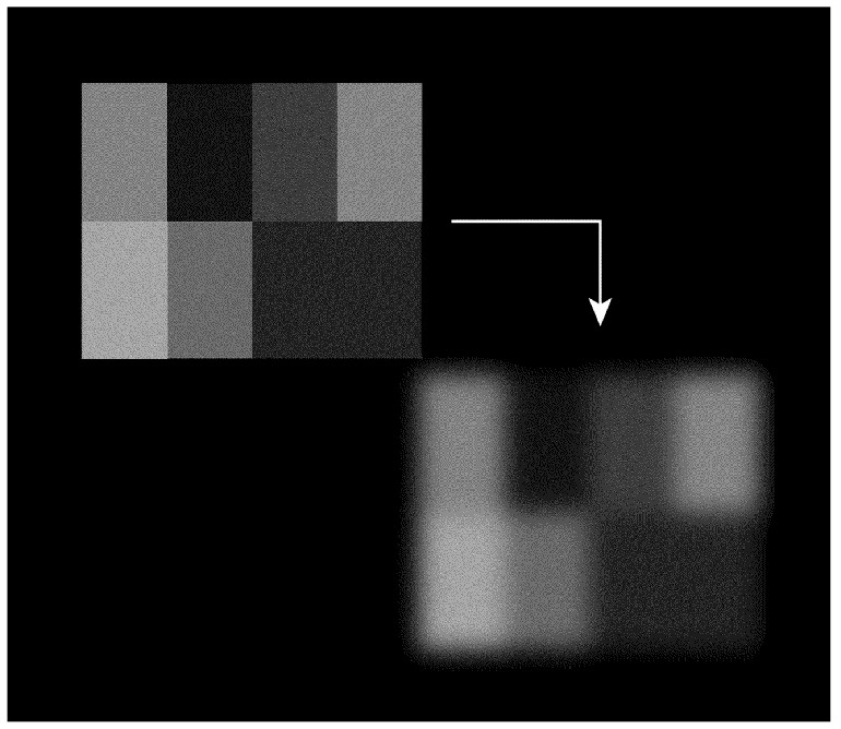 Drawing from patent US 12502603:
The top left of FIG. 9E shows the average colors for each section. The edges of the colors are blurred so as to make transitions less severe. Doing so also helps to hide hard edges and helps the lighting appear softer. In certain example embodiments, all edges of all sections may be blurred. This is shown in the bottom right of FIG. 9E, which is generated from the top left of FIG. 9E.