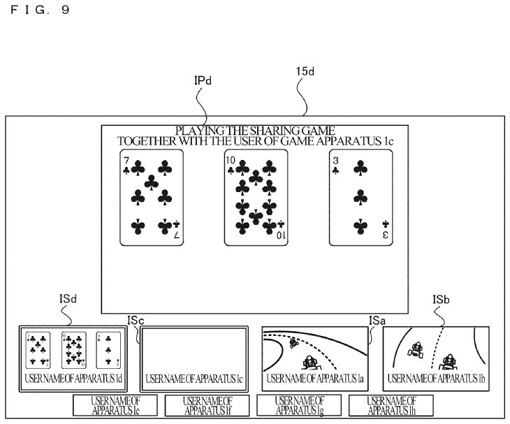 Drawing from patent US 20250387701:
FIG. 9 is a diagram showing a non-limiting example image displayed on a display 15 d of an information processing apparatus 1 d serving as a second guest apparatus