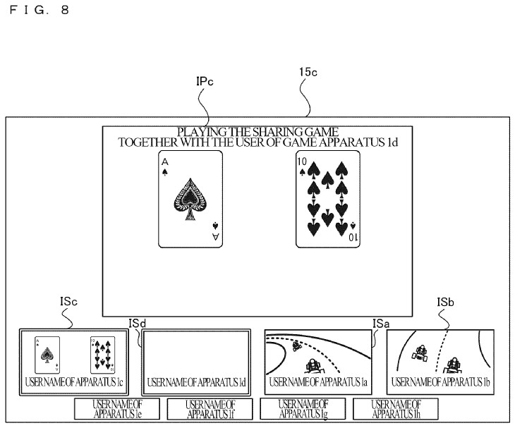 Drawing from patent US 20250387701:
FIG. 8 is a diagram showing a non-limiting example image displayed on a display 15 c of an information processing apparatus 1 c serving as a second host apparatus