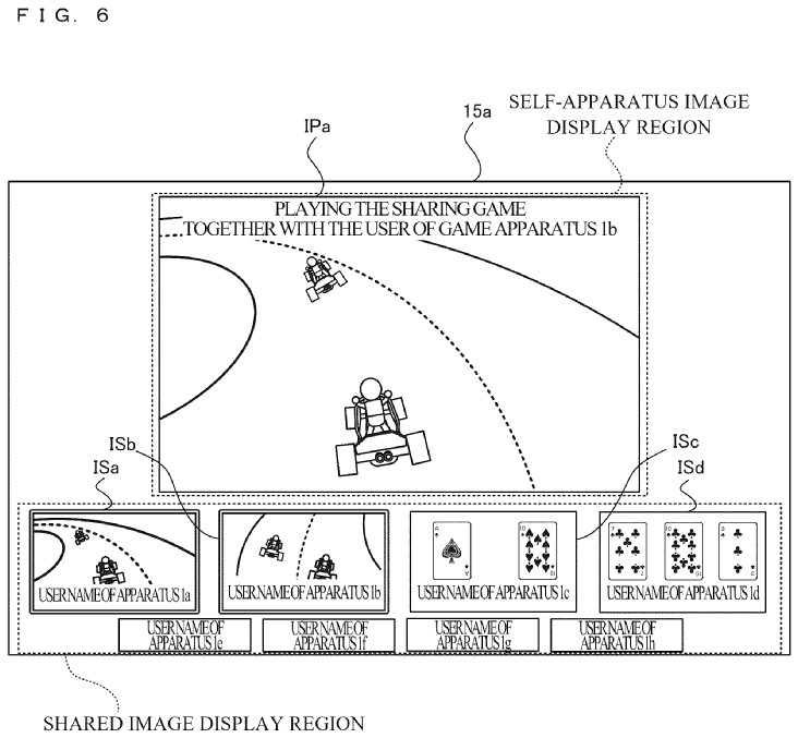 Drawing from patent US 20250387700:
FIG. 6 is a diagram showing a non-limiting example image displayed on a display 15 a of an information processing apparatus 1 a serving as a first host apparatus