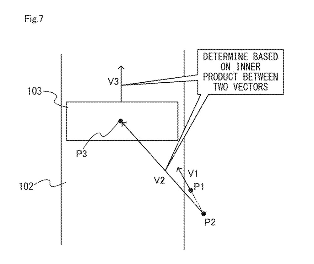 Drawing from patent US20260014472:
FIG. 7 is a diagram showing an example of a method for setting the suggested direction of an acceleration object